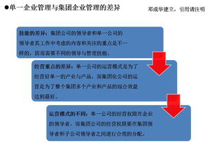 單一企業(yè)管理與集團企業(yè)管理的差異 從統(tǒng)一指揮到協(xié)同賦能
