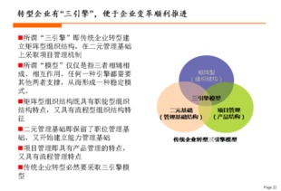 構建生態(tài)型企業(yè)管理模式 面向未來的組織進化