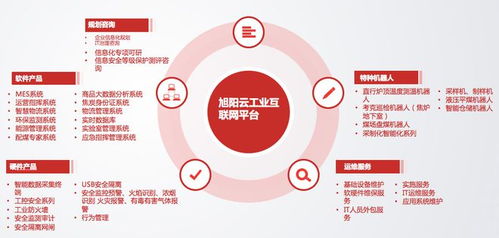 與傳統(tǒng)廠商聯(lián)姻推產品，這家數(shù)科公司做對了什么？